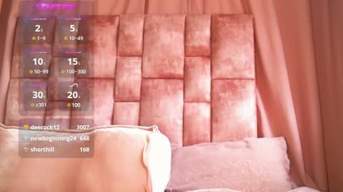 Snapshot of miasandoval_22 chatting on March 9, 7:26 pm miasaandovaal 22 online show from March 9, 7:26 pm