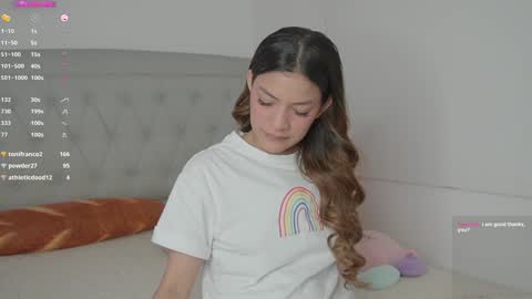 Snapshot of mila_1 chatting on January 15, 5:40 am mila_1 online show from January 15, 5:40 am