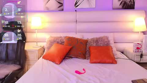 milan_sweetie online show from May 21, 9:13 pm