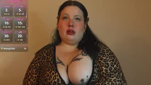 Miss Bika online show from October 25, 3:41 pm