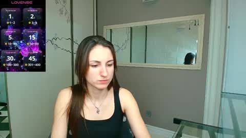 Snapshot of missis_sofiia chatting on January 11, 7:06 am Sofia online show from January 11, 7:06 am