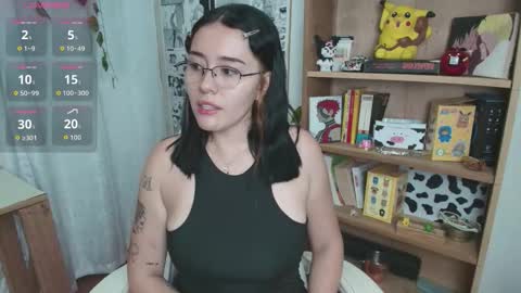 mitsuchann online show from January 8, 3:21 am