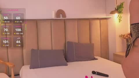 mollyrosse1 online show from May 19, 11:06 am
