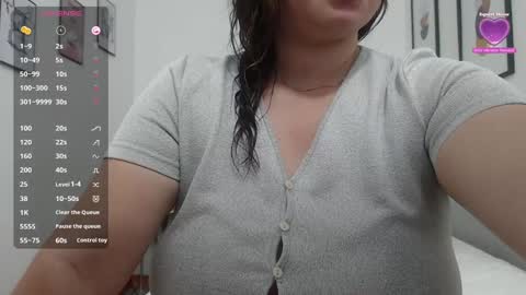 Snapshot of mommyissuess_ chatting on January 31, 7:51 pm Daphne online show from January 31, 7:51 pm