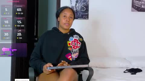Snapshot of moniquemulberry chatting on September 15, 11:34 pm moniquemulberry online show from September 15, 11:34 pm