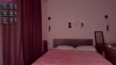 Mia online show from March 7, 3:41 pm