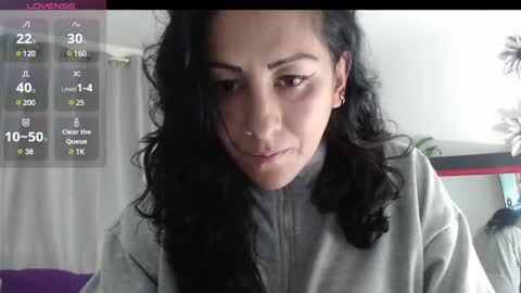Snapshot of mrs_deborah chatting on March 3, 6:53 pm mrs_deborah online show from March 3, 6:53 pm