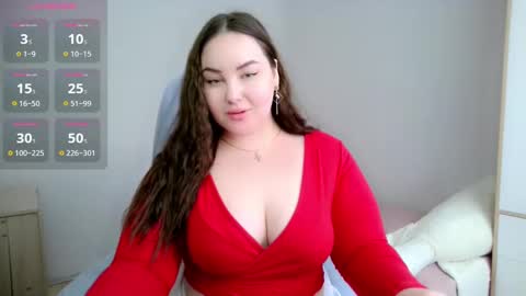 Snapshot of ms_sensitive chatting on February 12, 7:02 am Alexi online show from February 12, 7:02 am