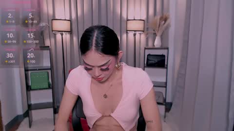 NaughtyAurora online show from February 3, 2:14 am