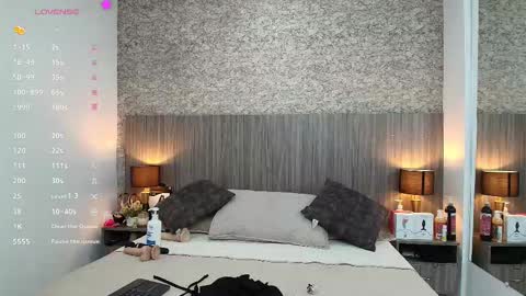 Nicolle Alvarez online show from March 18, 11:37 am