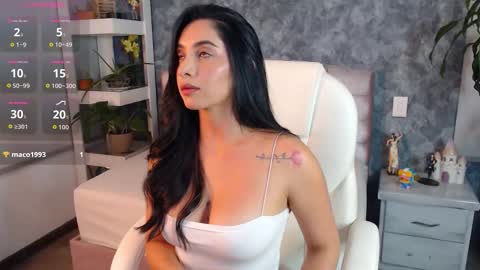 Niko Robin online show from March 23, 10:49 pm