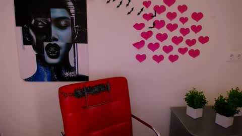 Snapshot of nikonara_ chatting on January 20, 2:25 pm nikonara_ online show from January 20, 2:25 pm