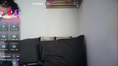 nikol online show from April 9, 6:19 am