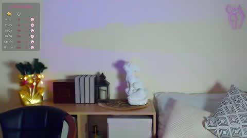 Snapshot of onehotbigass chatting on February 24, 3:53 am ONLINE online show from February 24, 3:53 am