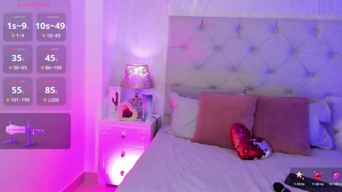 TELL ME PAMELLA AND GIVE ME A GOOD GRADE ITS IMPORTANT online show from March 5, 12:45 pm