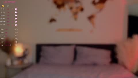 Molly online show from February 2, 11:11 pm