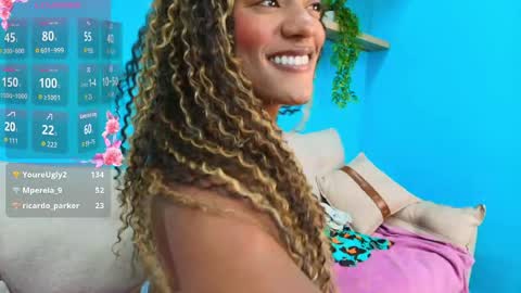 Patricia Rossi online show from April 8, 12:07 pm