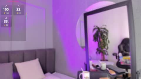 Snapshot of pollybabe_ chatting on September 20, 10:35 am POLLY online show from September 20, 10:35 am