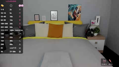 Lessy Fox online show from October 8, 3:55 am