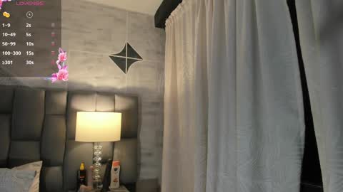 Riana online show from March 2, 5:23 am