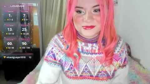 rose online show from December 5, 6:57 am