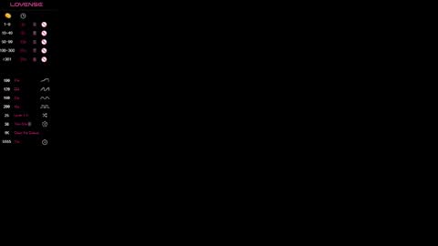 RoseCarter online show from December 14, 8:03 pm