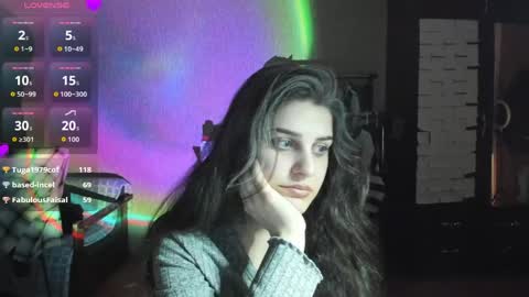 Rose online show from May 10, 5:37 pm
