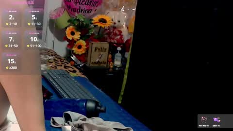 roshy online show from December 7, 2:46 pm
