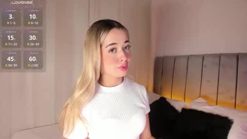 Rosse Daw Independent model  online show from February 5, 6:11 pm