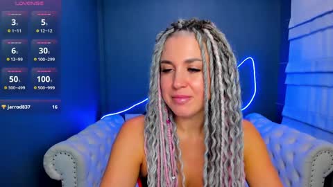 Roxy online show from April 2, 1:36 am