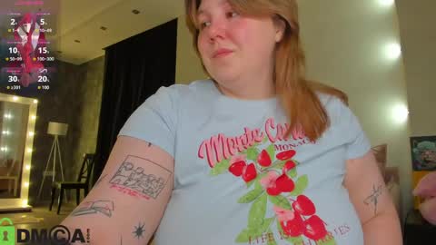 Ruth GMT2 Mon 10 AM - 4 PM Tue 10 AM - 4 PM  Thu 3-9 AM Fri 10 AM - 4 PM Sun 10 AM - 4 PM. online show from May 6, 1:20 am