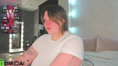 Ruth GMT2 Mon 10 AM - 4 PM Tue 10 AM - 4 PM  Thu 3-9 AM Fri 10 AM - 4 PM Sun 10 AM - 4 PM. online show from April 29, 1:20 am