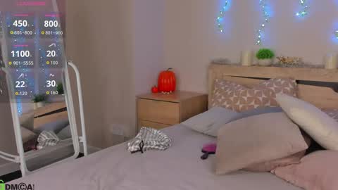 sandraa_anderson online show from May 10, 11:18 pm
