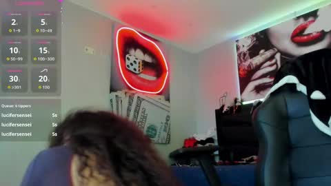 sara_bdsm online show from May 14, 3:40 pm