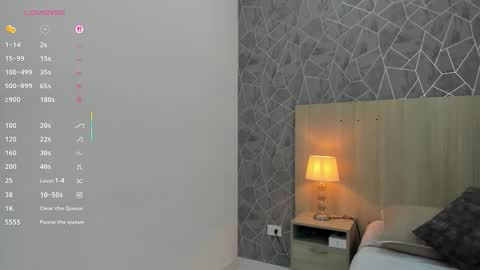 Sara online show from February 28, 12:37 pm