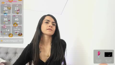 Snapshot of scarlethxs chatting on March 5, 4:24 pm SOFI online show from March 5, 4:24 pm