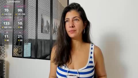 Snapshot of scarlett_moore_ chatting on January 13, 1:28 pm Scarlett online show from January 13, 1:28 pm