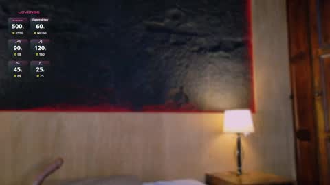 scarlettsinclaiir_ online show from May 9, 6:32 pm