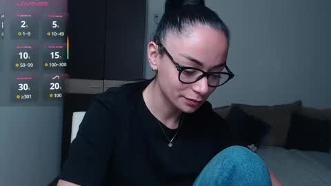 SereneSophi online show from May 5, 2:03 am