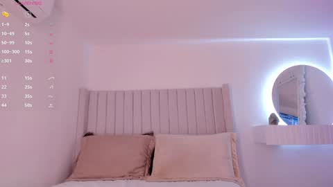 shelynna_azzul online show from January 8, 7:24 pm