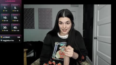 Snapshot of sierrasquirter chatting on October 9, 1:21 am Sierra online show from October 9, 1:21 am