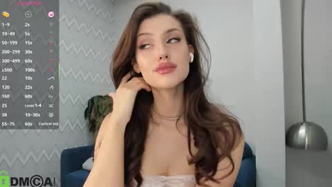 Alice GMT 2 Mon Tues Thur Fri Sun  0300am-0900am  online show from October 22, 1:10 am