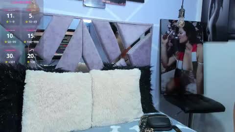 Sofi Noa online show from February 1, 3:30 am