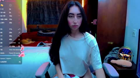 Snapshot of sofia_vanner chatting on January 19, 1:21 am SOFIA online show from January 19, 1:21 am