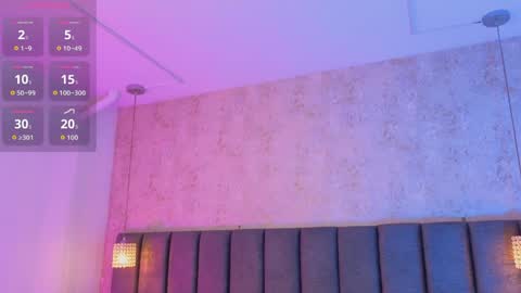 Sofi online show from March 14, 10:27 am