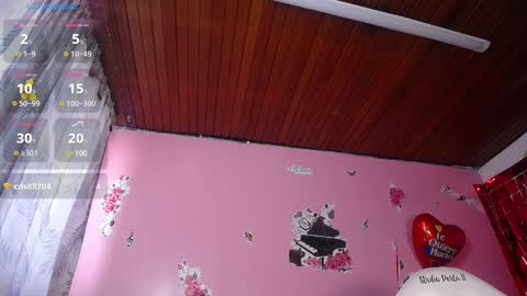 sofii_cute01 online show from March 5, 2:12 pm