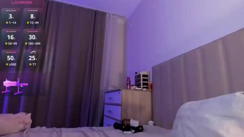 Rin online show from March 26, 1:08 am