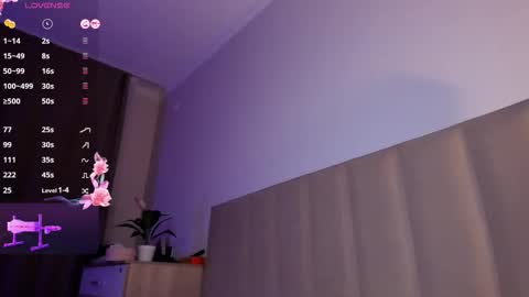 Rin online show from October 8, 11:09 pm