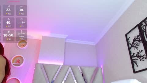Snapshot of sophi_gray chatting on January 26, 11:50 am Shophi online show from January 26, 11:50 am