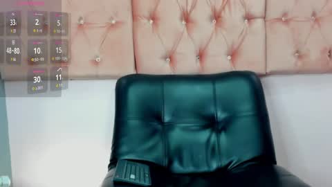 Sophia online show from February 3, 12:03 pm